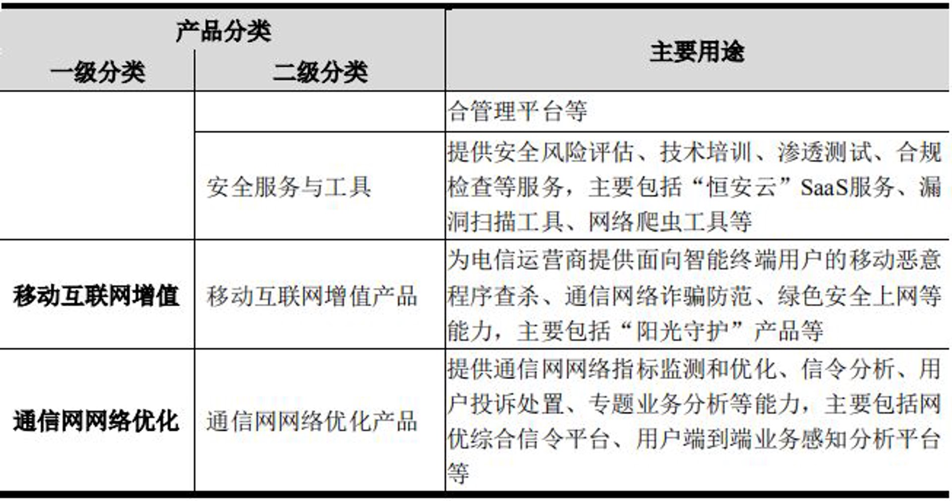 企盟网络